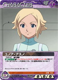ユノア・アスノ