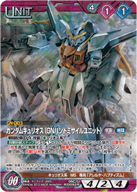 カードリスト・マイデッキ | ガンダムウォーネグザ公式サイト