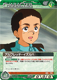 アルフレッド・イズルハ アルフレッド・イズルハ