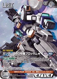 機動戦士ガンダム0083』作品解説/ GUNDAMWAR NEX-A 機動戦士ガンダム0083』作品解説/ GUNDAMWAR NEX-A