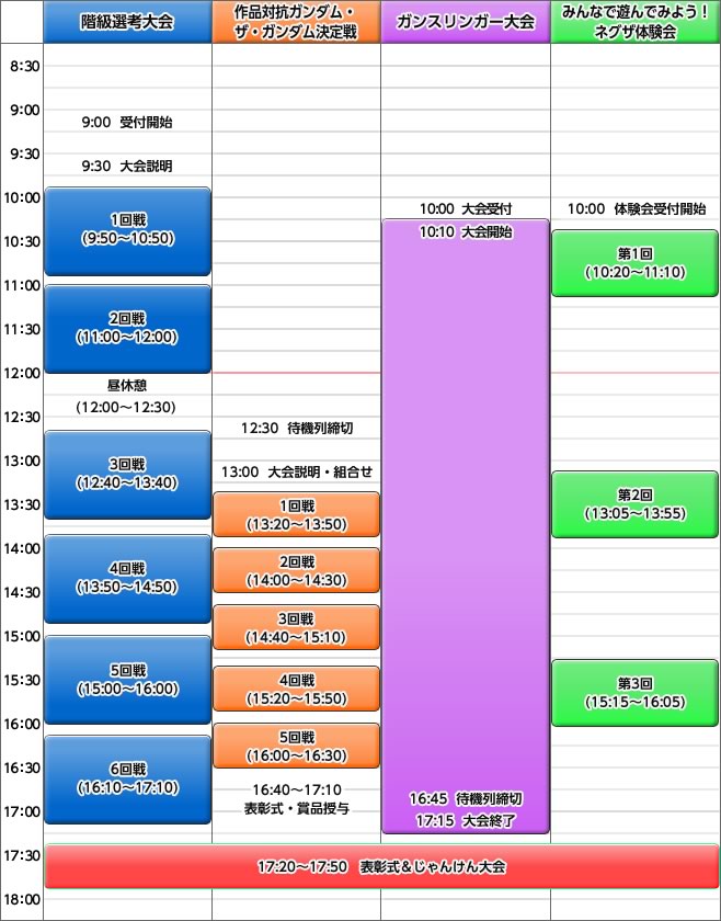 ■ネグザ大戦　京都大会　タイムテーブル