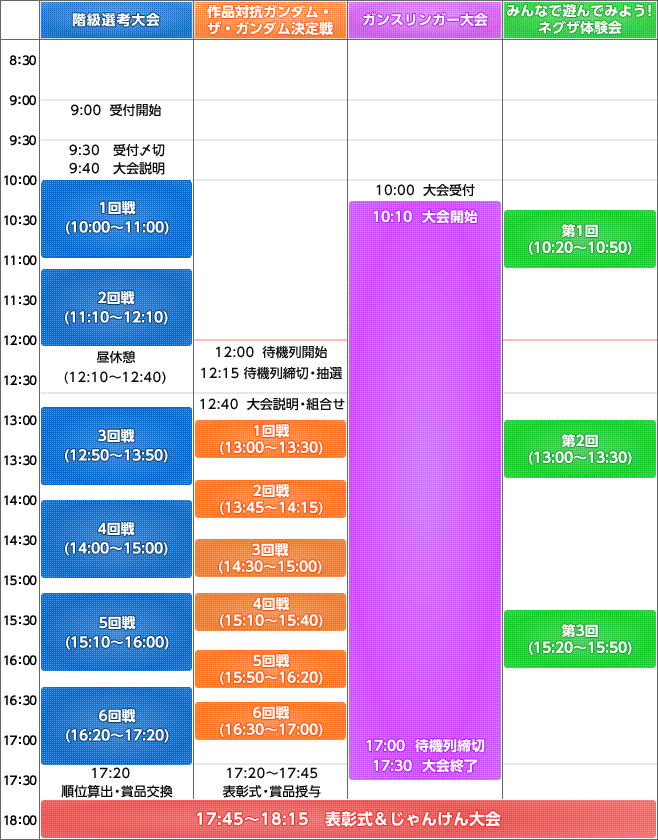 ■ネグザ大戦　名古屋大会　タイムテーブル