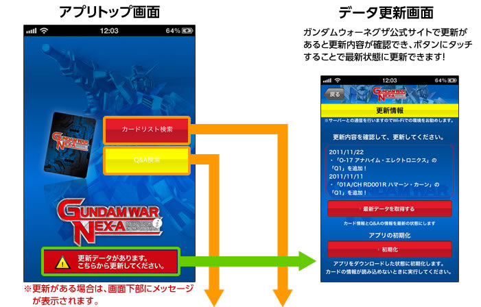 アプリトップ画面・データ更新画面