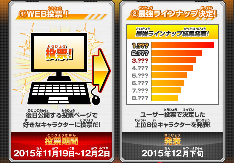 (1)投票！投票期間：2015年11月19日～12月2日、(2)最強ラインナップ決定！発表：2015年12月下旬