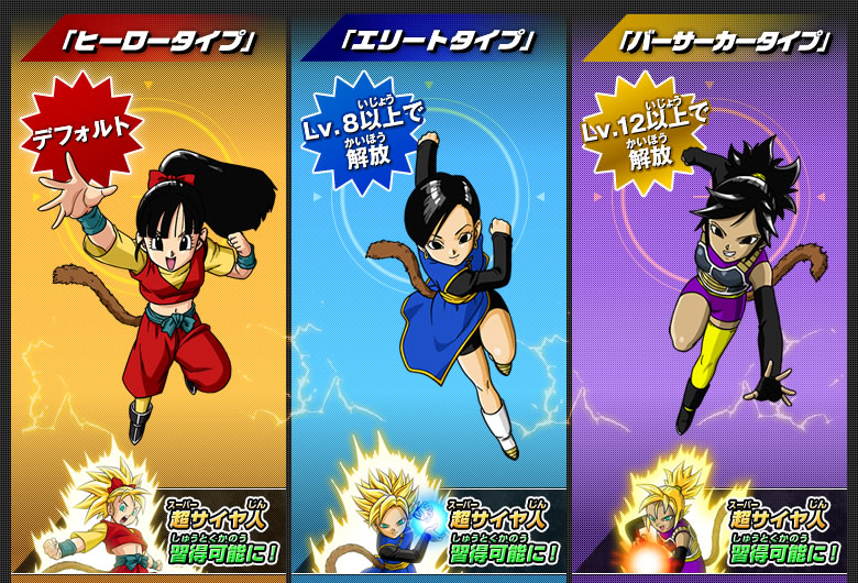 Dragon Ball Heroes Characters Tv Tropes