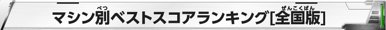 スコア別ベストスコアランキング