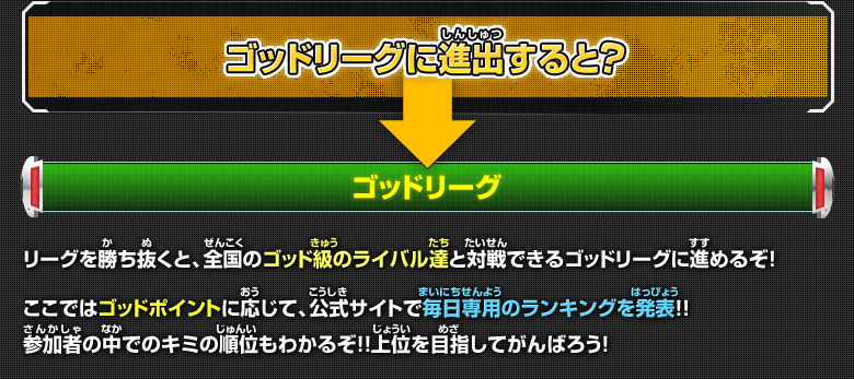 ゴッドリーグに進出すると?