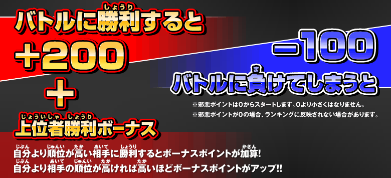 バトルに勝利すると「邪悪ポイント」がもらえる！