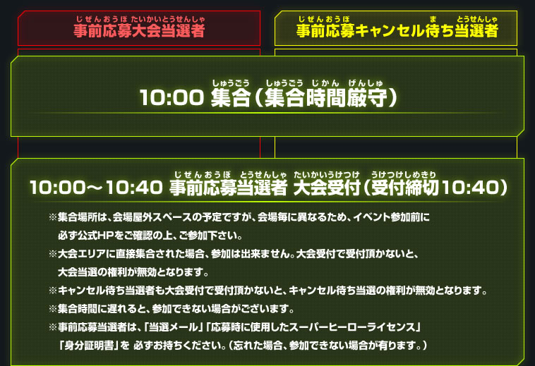 小学生以下クラス　当日の流れ