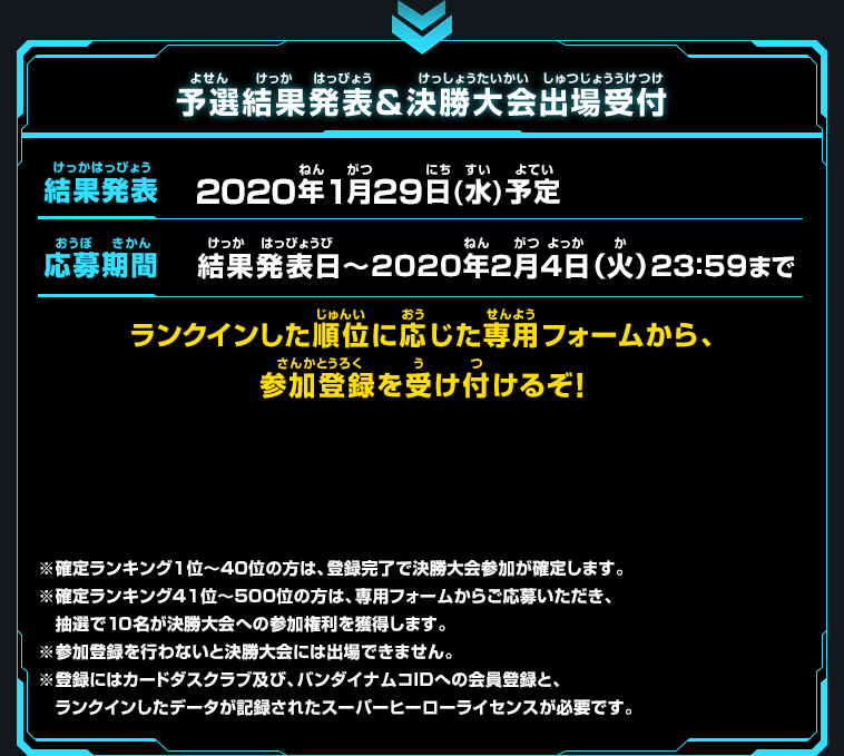予選結果発表 決勝大会出場受付