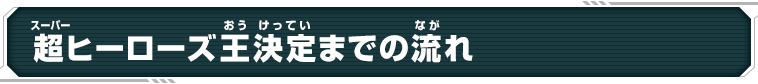 超ヒーローズ王決定までの流れ