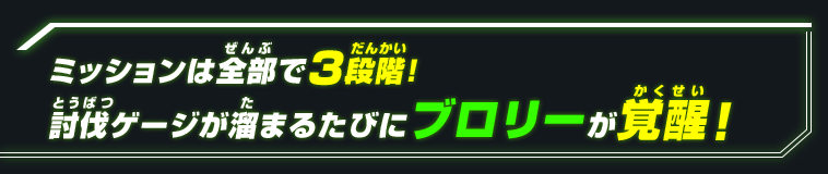 ミッションは全部で3段階!討伐ゲージが溜まるたびにブロリーが覚醒!