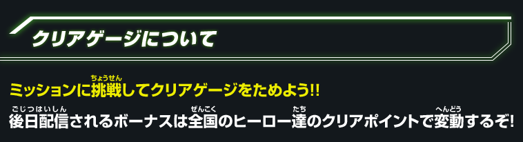 クリアゲージについて