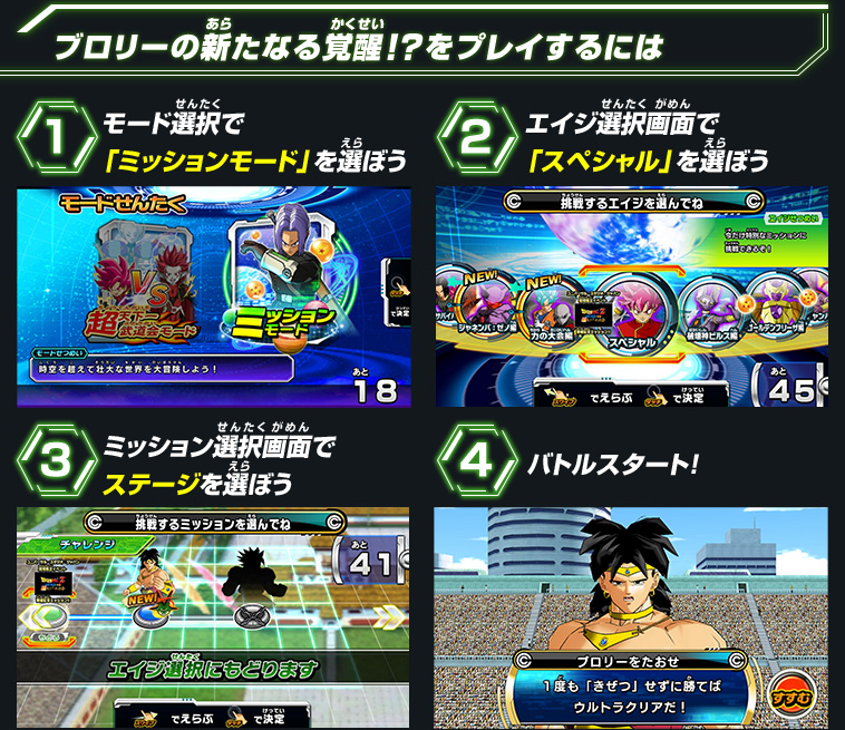 プレイするには