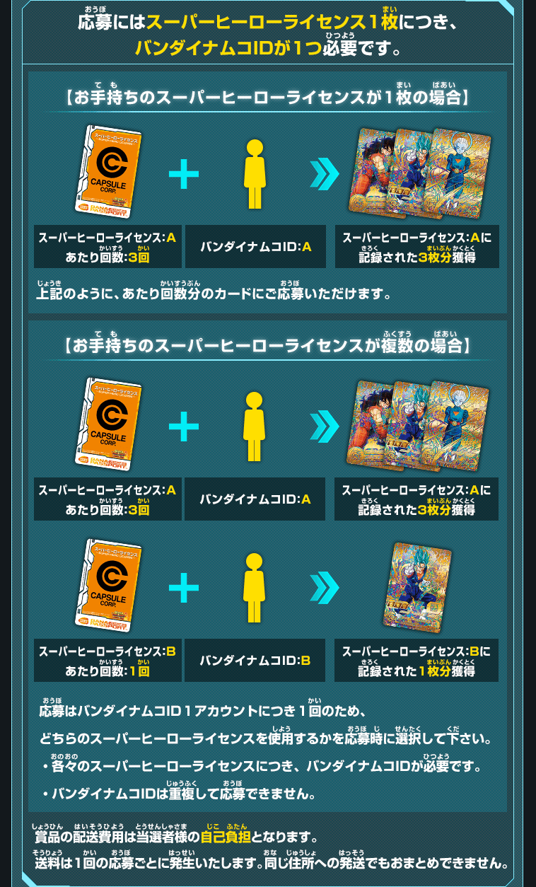参加方法