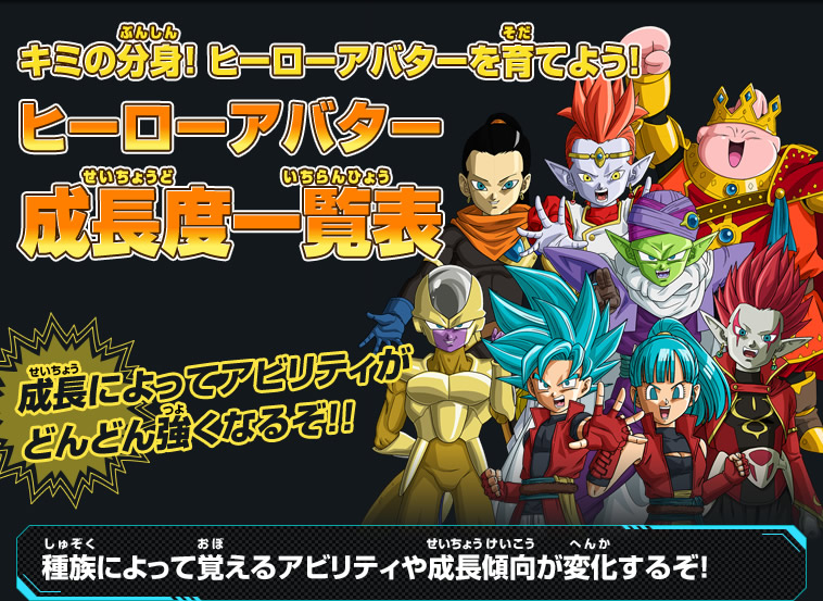 ヒーローアバター成長度一覧表