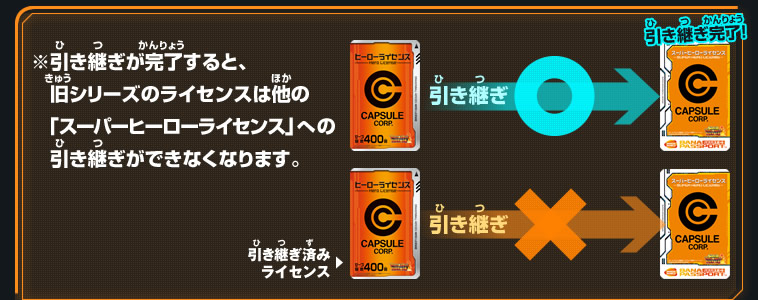 注意事項