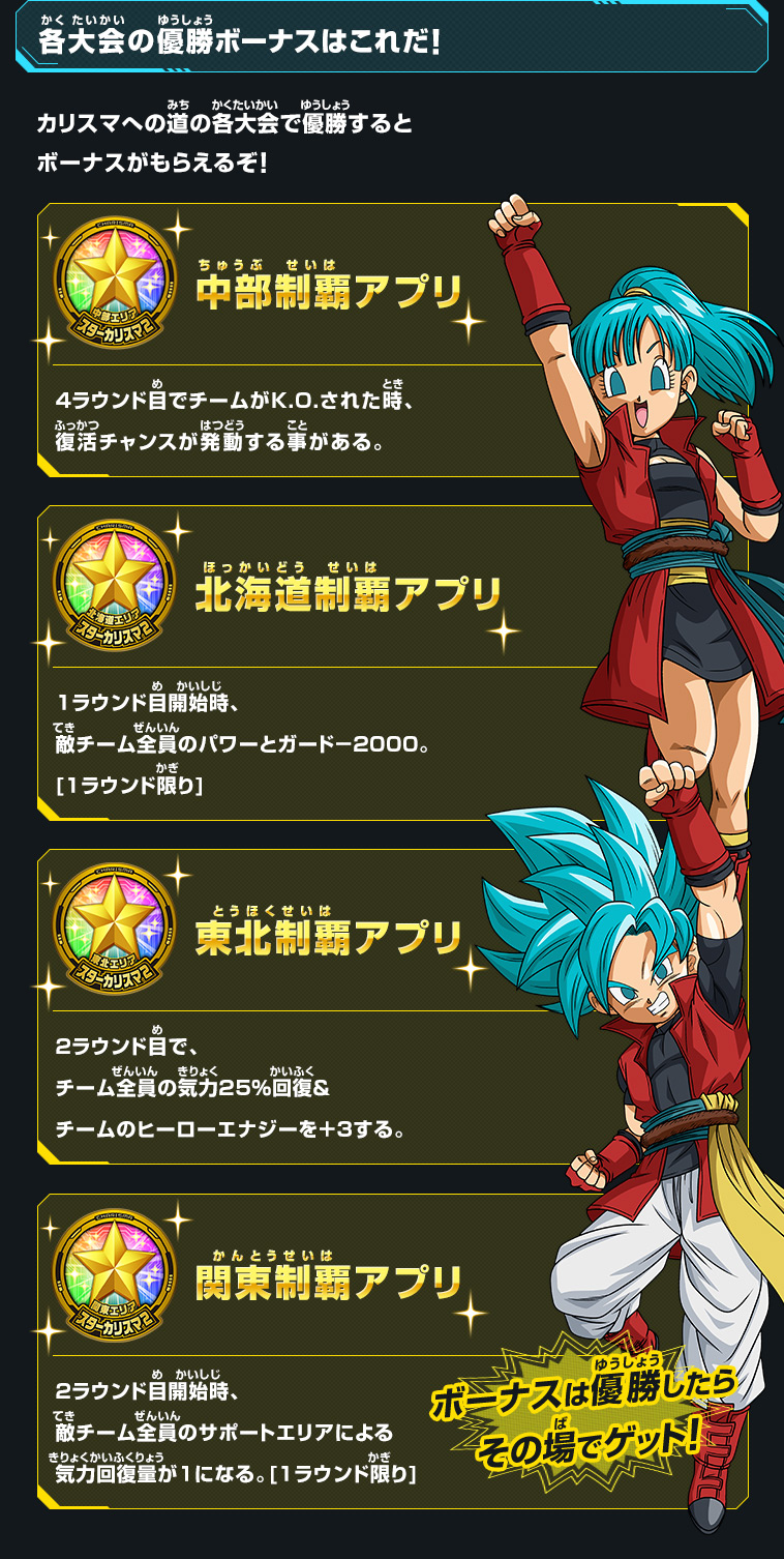 各大会の優勝ボーナスはコレだ!