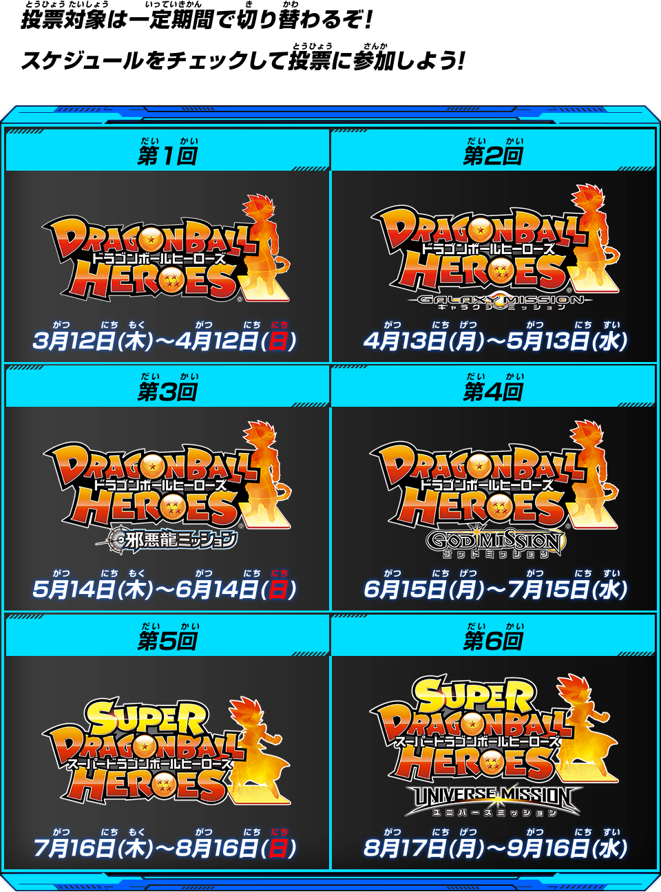 投票対象は一定期間で切り替わるぞ!