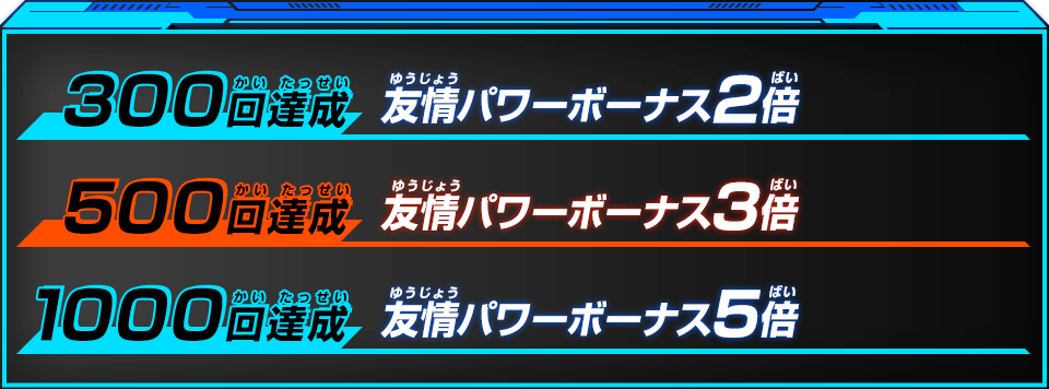 第2回で配信されるボーナス
