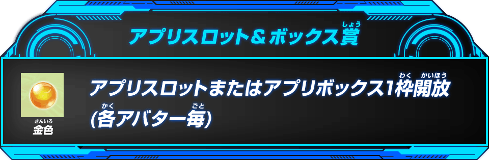 アプリスロット&ボックス賞