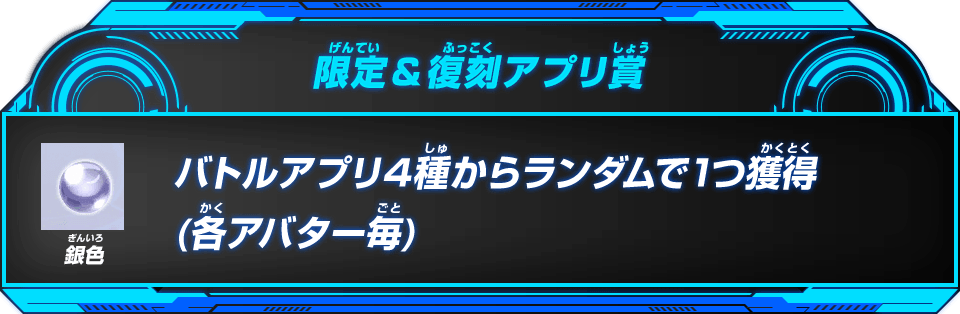 限定&復刻アプリ賞