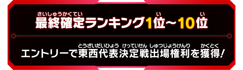 最終確定ランキング1位～10位