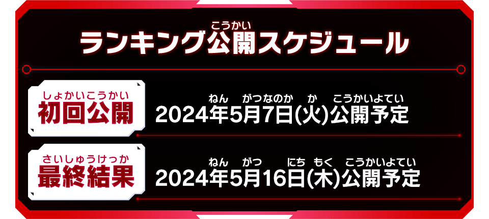 ランキング公開スケジュール