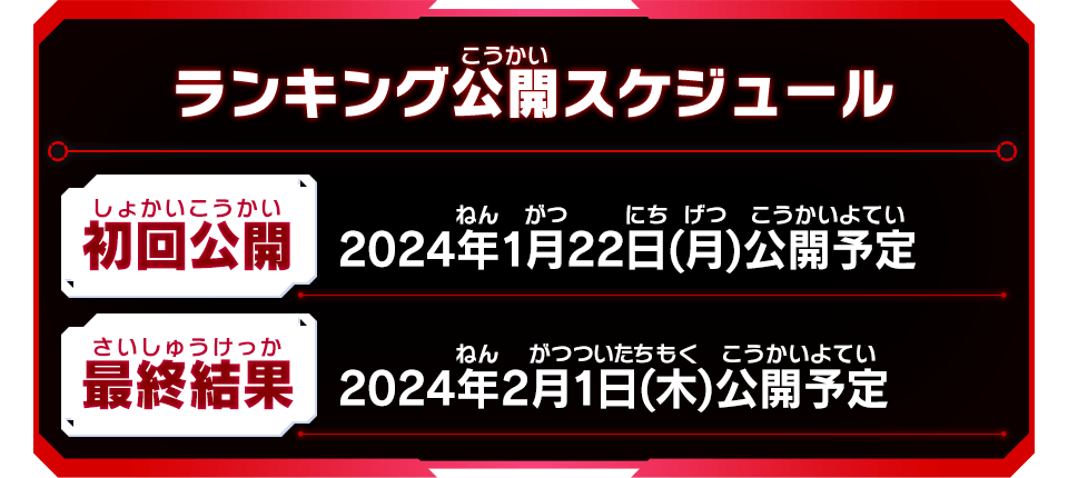 ランキング公開スケジュール