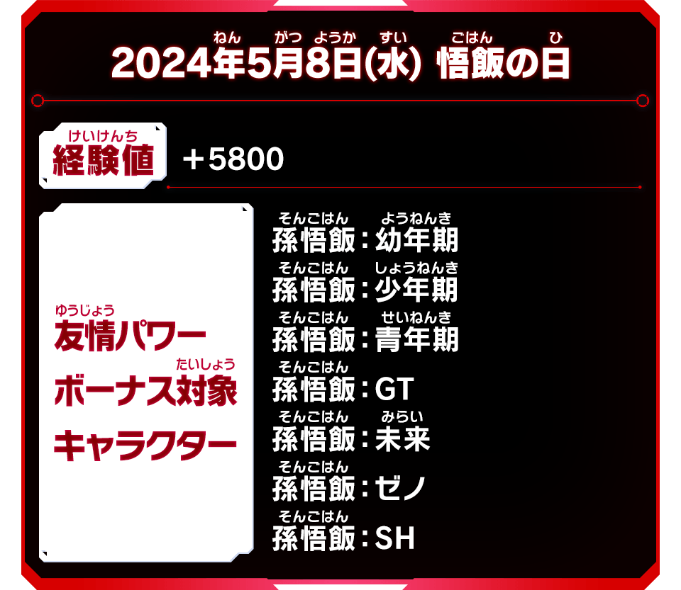 悟飯の日