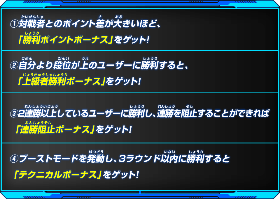 ①対戦者とのポイント差が大きいほど、「勝利ポイントボーナス」をゲット!