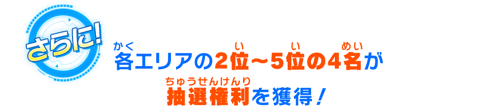 さらに各エリアの2位～5位の4名が抽選権利を獲得！