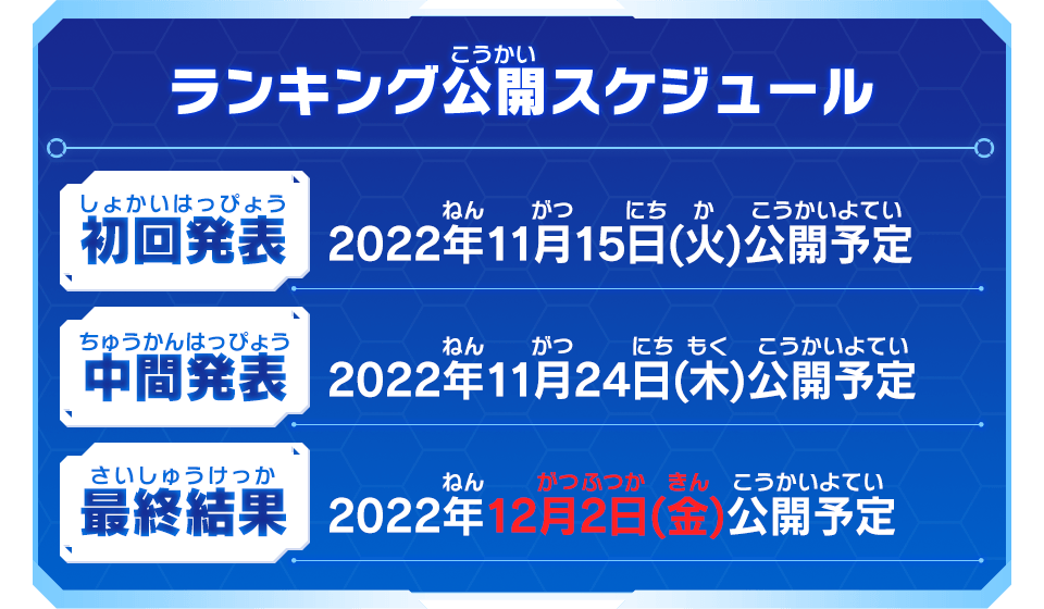 ランキング公開スケジュール