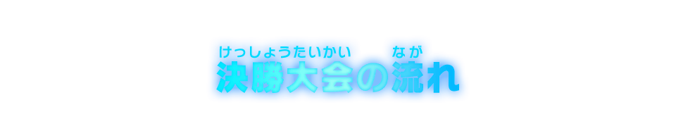 決勝大会の流れ