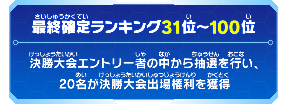 最終確定ランキング31位～100位