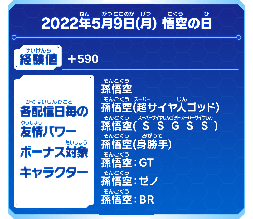 悟空の日