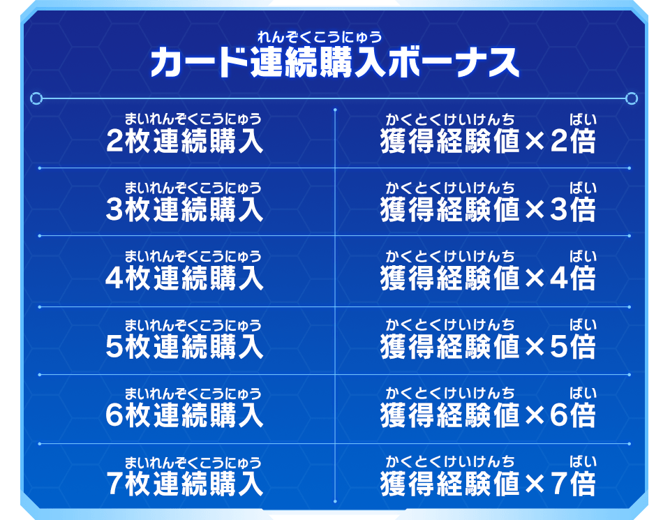 8人目の仲間として「シャロット」がバトルに参戦！