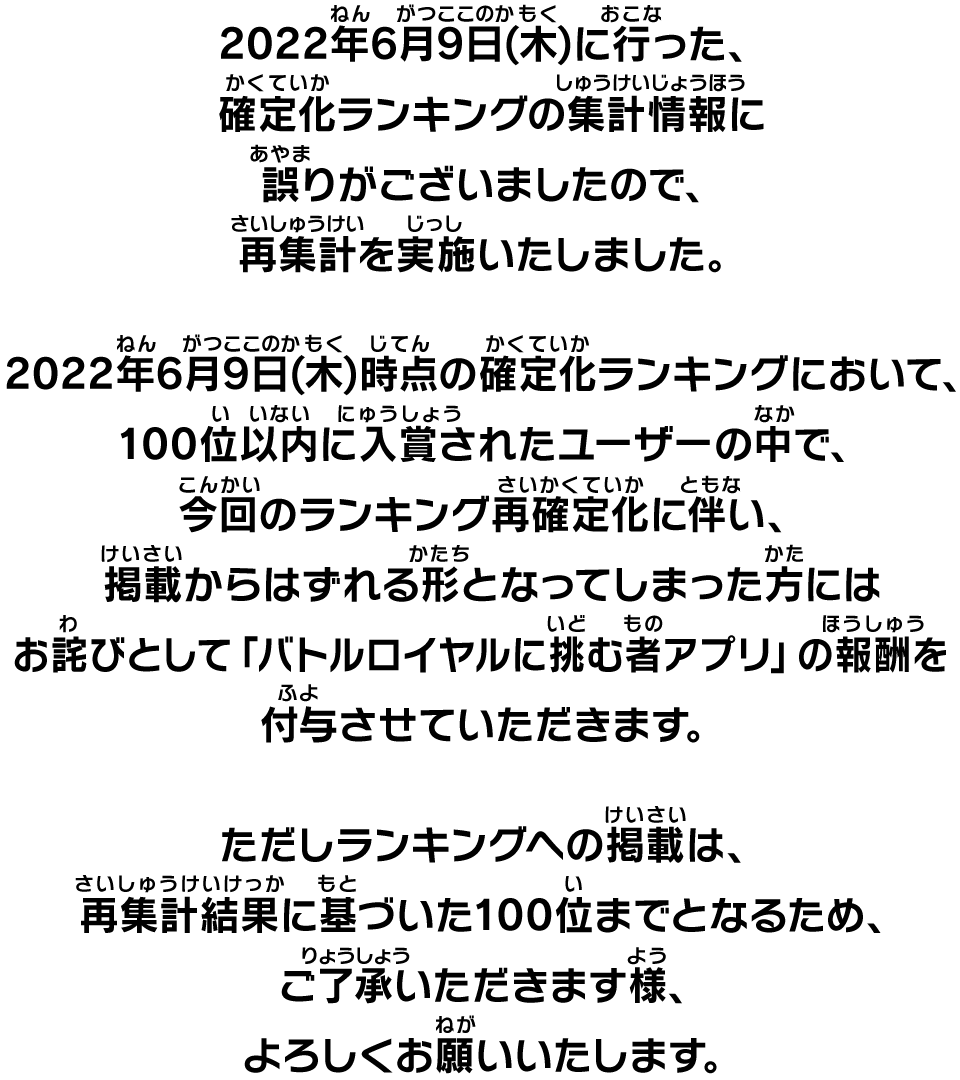 ランキングの再確定化とバトルロイヤルに挑む者アプリ報酬に関して