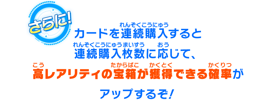 カードを連即購入すると連続購入枚数に応じて、高レアリティの宝箱が獲得できる確率がアップするぞ！