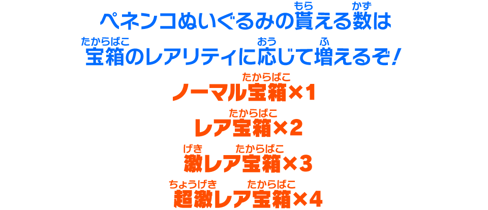 宝箱からゲットできる報酬とは別に、追加でペネンコぬいぐるみを1種類ゲット！