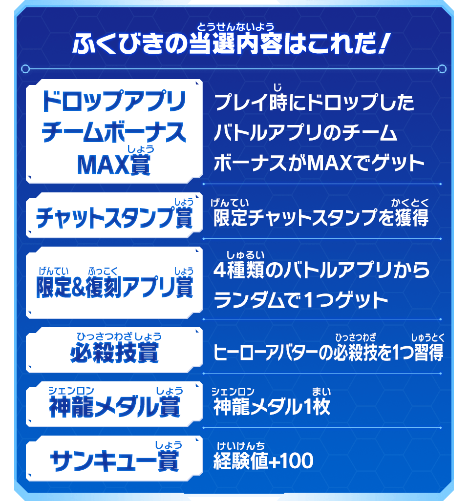 ふくびきの当選内容をチェック！