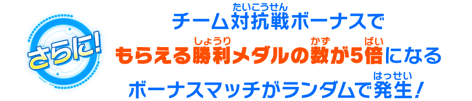 チーム対抗戦ボーナスでもらえる勝利メダルの数が5倍になるボーナスマッチがランダムで発生！