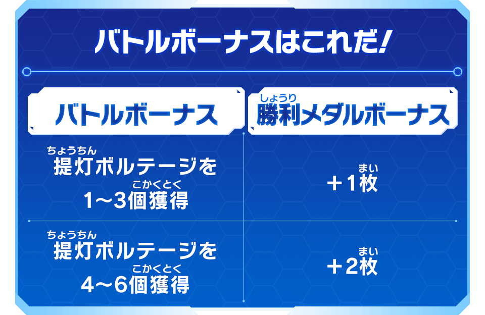 オンラインバトルロビー期間限定イベント『縁日バトル開催!めざせ屋台制覇!』開催!