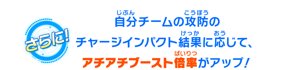 自分チームの攻防のチャージインパクト結果に応じて、アチアチブースト倍率がアップ！