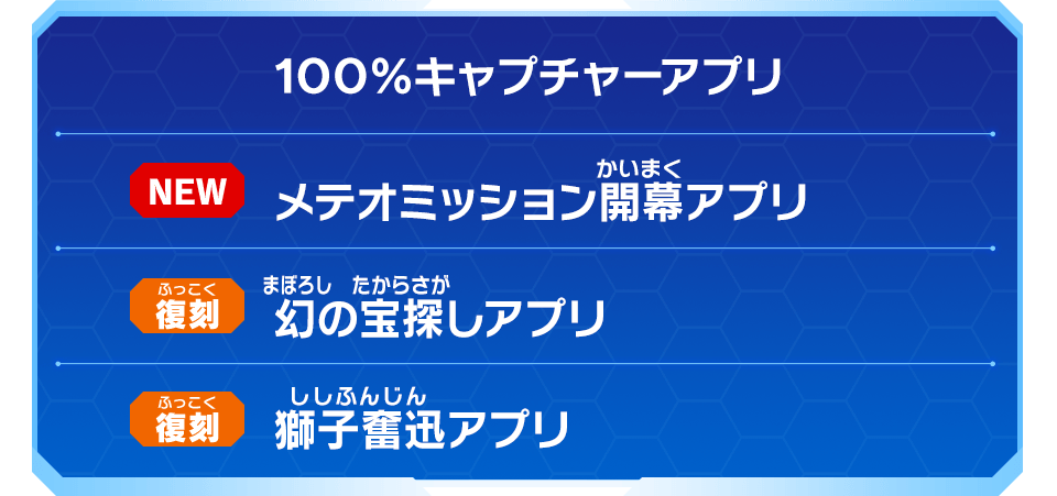 「限定＆復刻アプリ賞」の景品はこれだ！