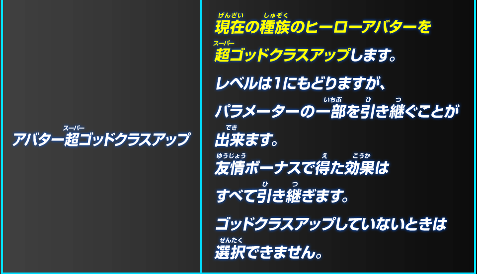 超神龍がかなえてくれる願い事はこれだ!!