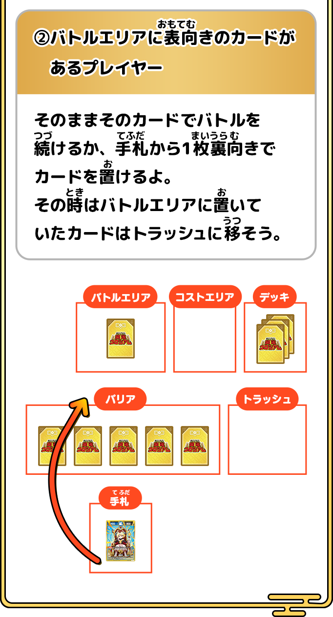 ②バトルエリアに表向きのカードがあるプレイヤー