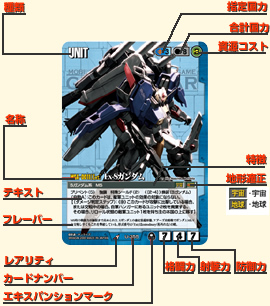 ガンダムウォーの色とカードの種類 - ルール / GUNDAMWAR