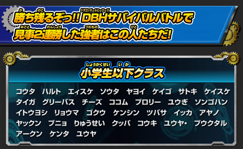見事2連勝した強者はこの人たちだ！小学生以下クラス