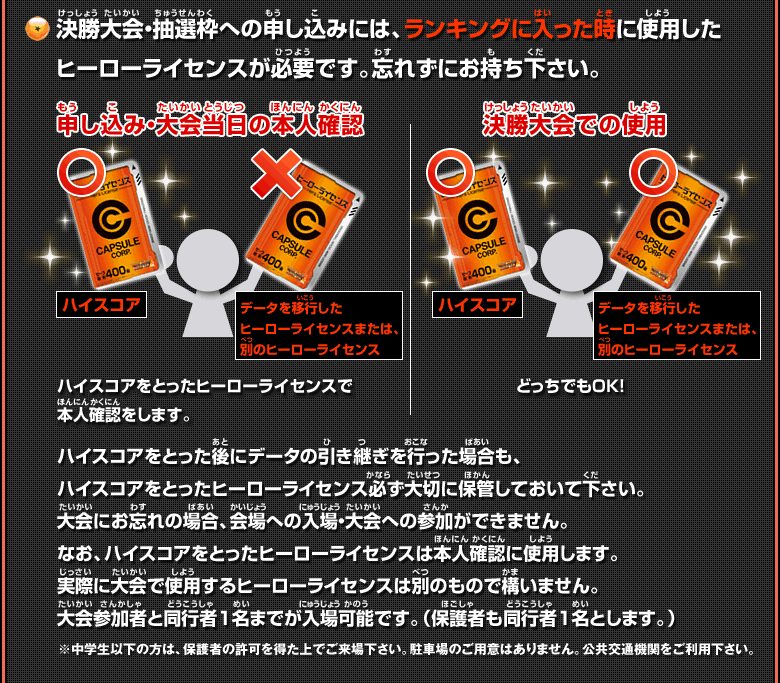 決勝大会・抽選枠への申し込みには、ランキングに入った時に使用したヒーローライセンスが必要です。